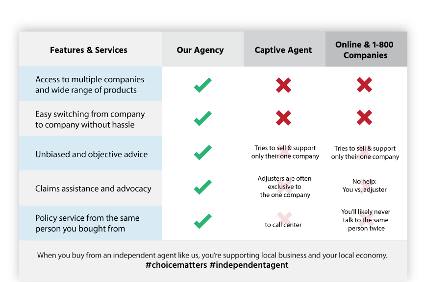 Takaful (Islamic Insurance) | Islamic Bankers Resource Centre